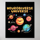 Search for special education posters Aba therapist