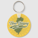 Search for new jersey key rings Map