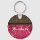 Search for steampunk gears key rings Vintage