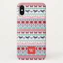 Search for mexico iphone cases Indigenous