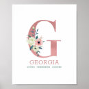 Search for g initial posters Baby girl