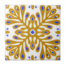 Search for garden wall tiles Reproduction historic