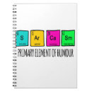 Search for elements notebooks Geek