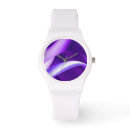 Search for dream watches Abstract