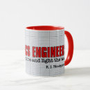Search for fibre mugs Funny