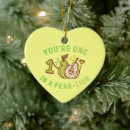 Search for pears christmas tree decorations Funny
