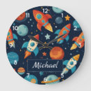 Search for planet clocks Galaxy