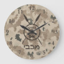 Search for shield of art Judaism