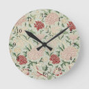 Search for this is cray posters Pattern