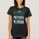 Search for polycystic Fine