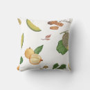 Search for pop of colour cushions Black and white