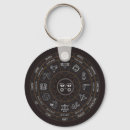 Search for cool car key rings Chain