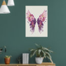 Search for angel wings posters Spiritual