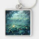 Search for directions key rings Quote