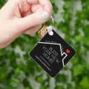 Search for new home key rings Real estate