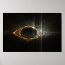 Search for eye horus posters Abstract