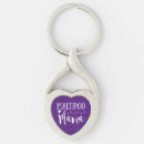 Search for maltipoo key rings Dog