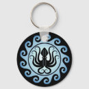 Search for armour round key rings Shield