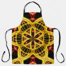 Search for staging aprons Abstract