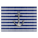 Search for navy chopping boards Simple