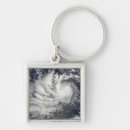 Search for phenomenon key rings Weather