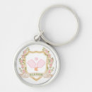 Search for pickle key rings Green