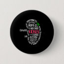 Search for organ donation badges Donor
