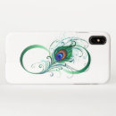 Search for colorful bird iphone cases Watercolor
