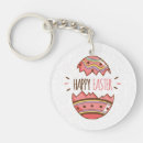 Search for decorated egg key rings Eggs