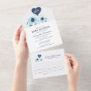 Search for navy blue elephant baby shower invitations Cute