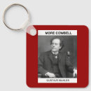 Search for humorous t key rings Humour