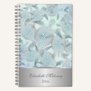 Search for graph office supplies Pattern