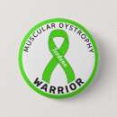 Search for dystrophy Fighter