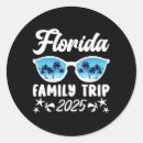 Search for weekend fun stickers Trip memories