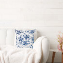 Search for blue batik cushions Floral
