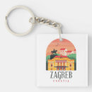 Search for beautiful key rings Travel