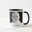 Search for blogging coffee mugs Book