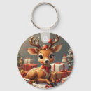 Search for deer antlers key rings Fawn