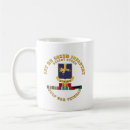 Search for desert storm mugs Veteran