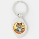 Search for cheetah key rings Africa