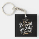Search for could key rings Graduation
