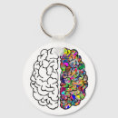Search for left key rings Right