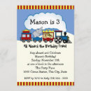 Search for circus train birthday invitations Kids