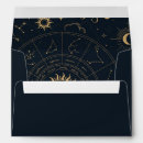 Search for star envelopes Mystical