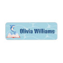 Search for wave bookplates Sea
