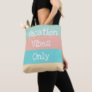 Search for vacation bags Getaway