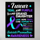 Search for bipolar disorder posters Hope