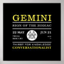Search for gemini astrology sign posters Astrological
