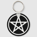 Search for satanic round key rings Star