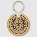 Search for pagan symbol key rings Spiritual